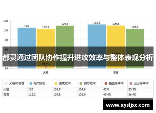 都灵通过团队协作提升进攻效率与整体表现分析